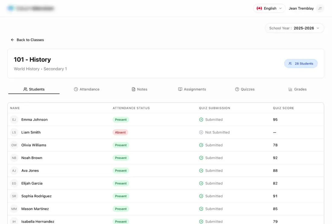 A teacher's class view with tabs for students, attendance, notes, assignments, quizzes and grades, listing each student's attendance, quiz submission and score.